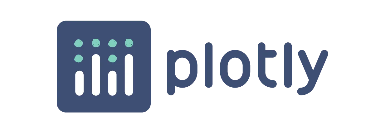 Plotly